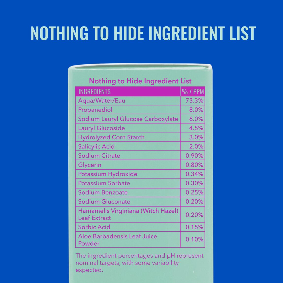 acne-foaming-cleanser-l2 zb_p.jpg